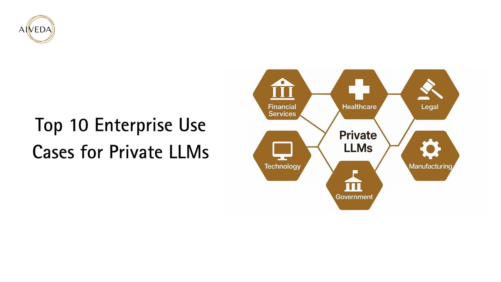 Top 10 Enterprise Use Cases for Private LLMs