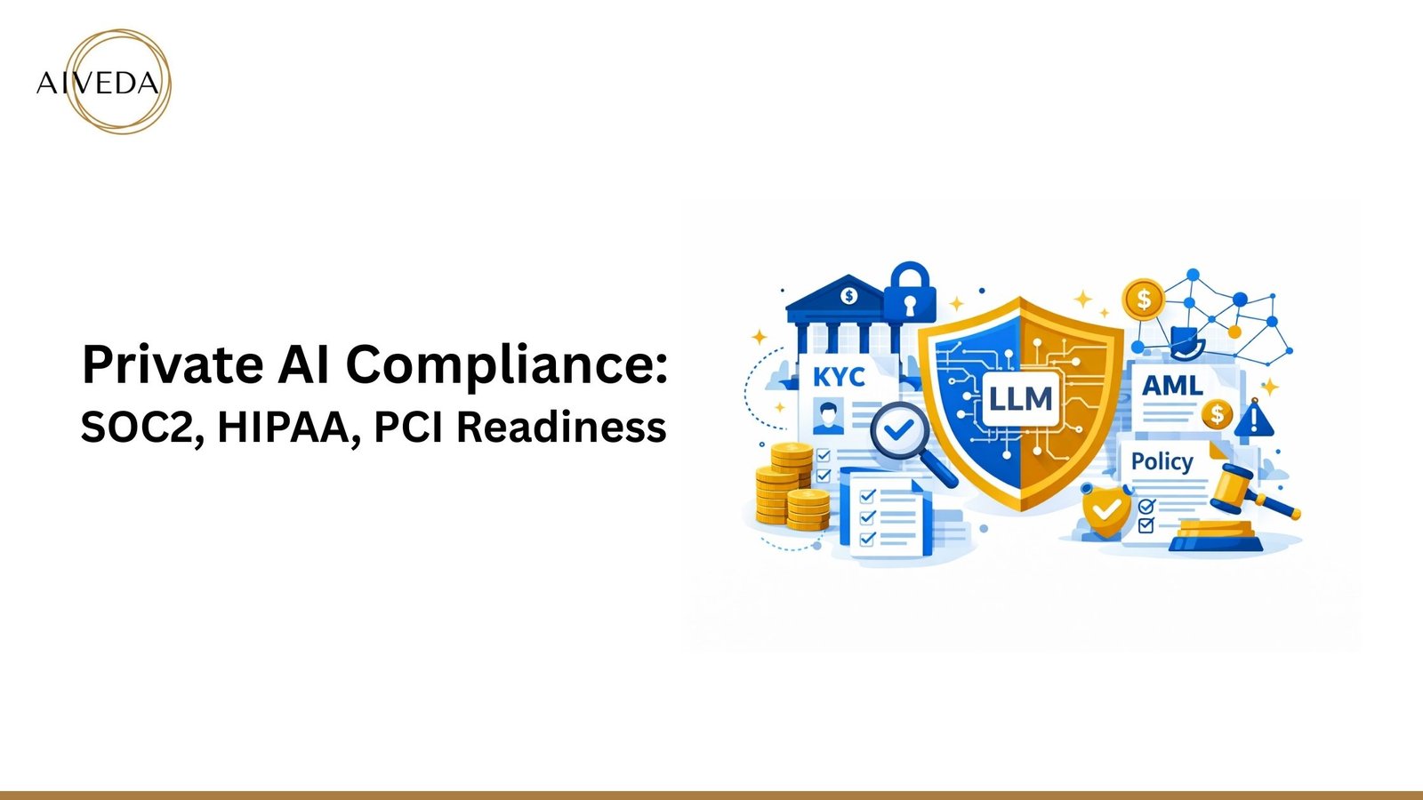 Private LLM for BFSI: KYC, AML, Policy Automation
