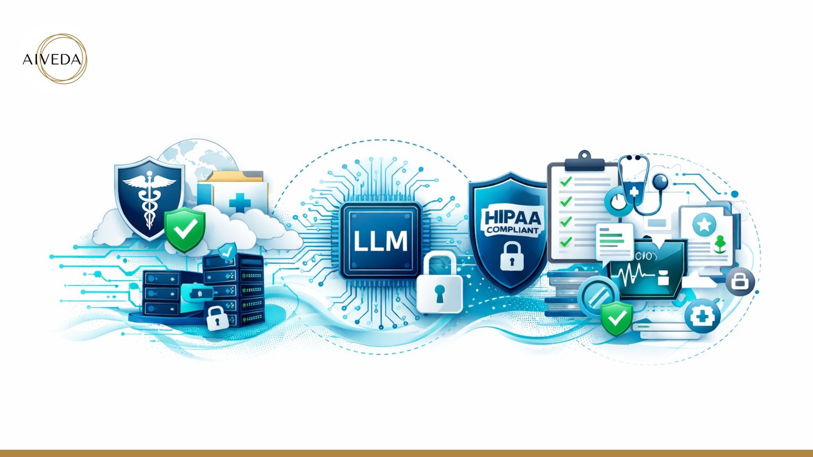 HIPAA-Compliant Private LLM: Deployment Patterns for Secure Healthcare AI